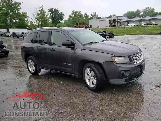 JEEP COMPASS 2014 - 1C4NJCBB0ED740201