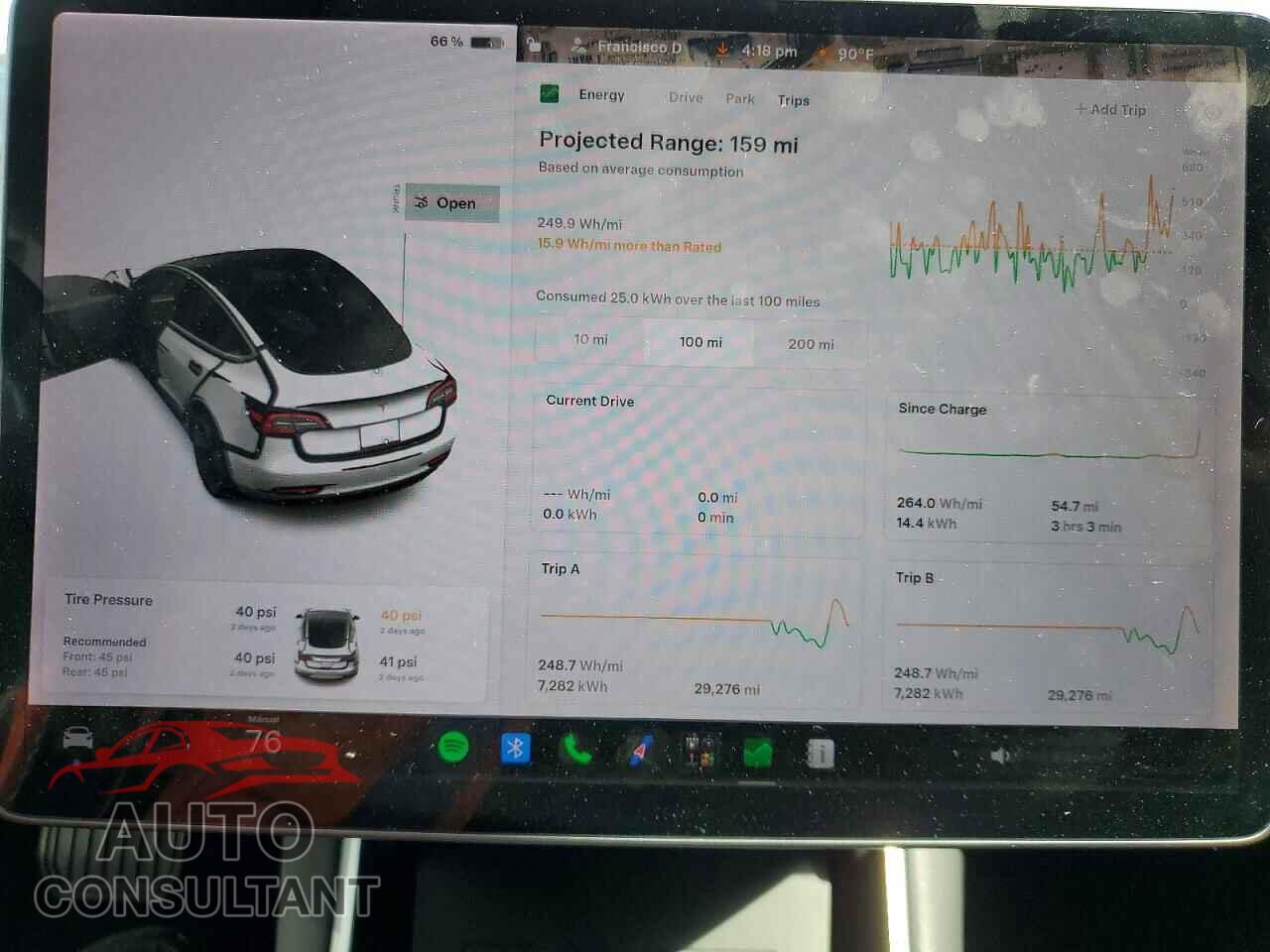 TESLA MODEL 3 2018 - 5YJ3E1EA5JF035206
