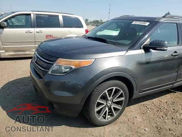 FORD EXPLORER 2015 - 1FM5K8D82FGA26027
