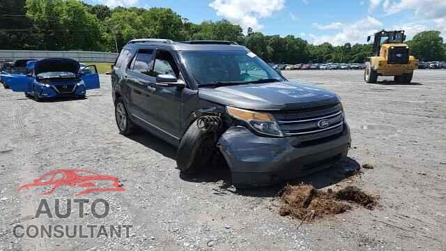 FORD EXPLORER 2015 - 1FM5K7F83FGB90796