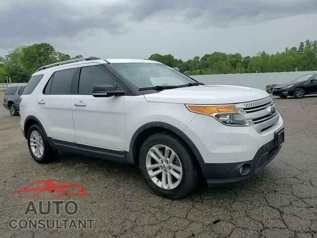 FORD EXPLORER 2015 - 1FM5K7D83FGA82505