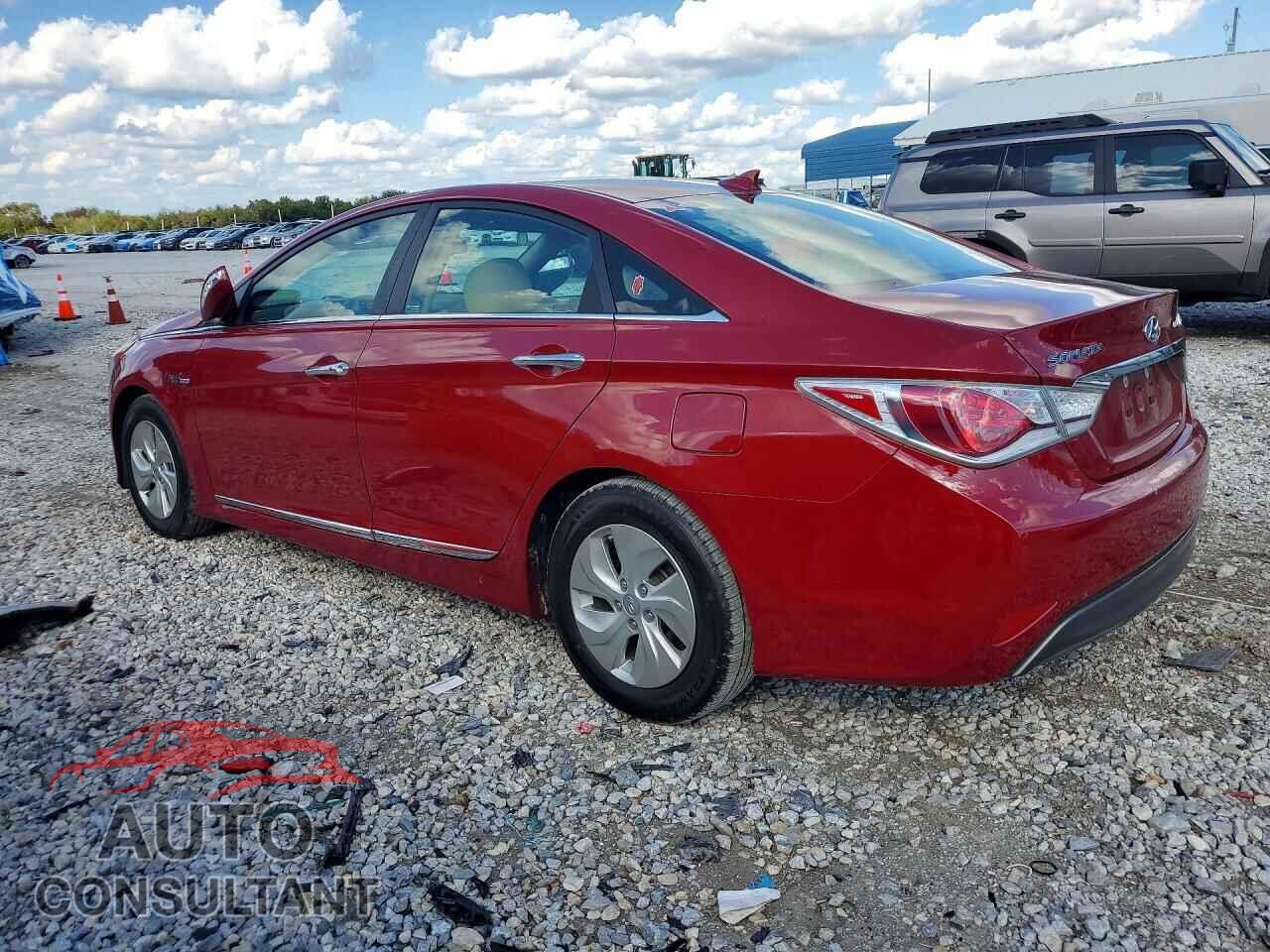 HYUNDAI SONATA 2015 - KMHEC4A41FA128560
