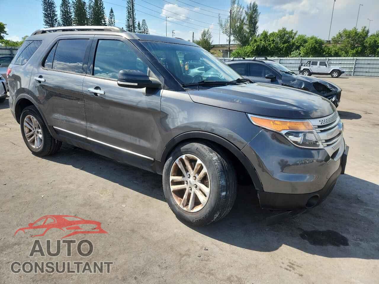 FORD EXPLORER 2015 - 1FM5K8D86FGA43767