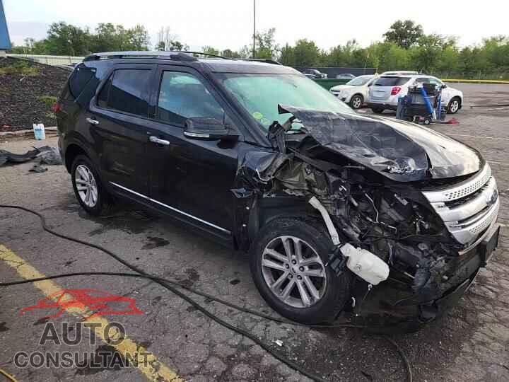 FORD EXPLORER 2015 - 1FM5K8D85FGC48111