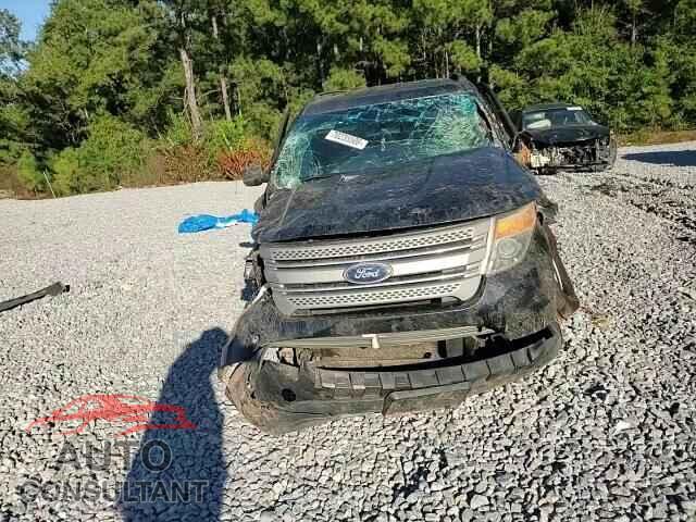 FORD EXPLORER 2015 - 1FM5K8B87FGA18072