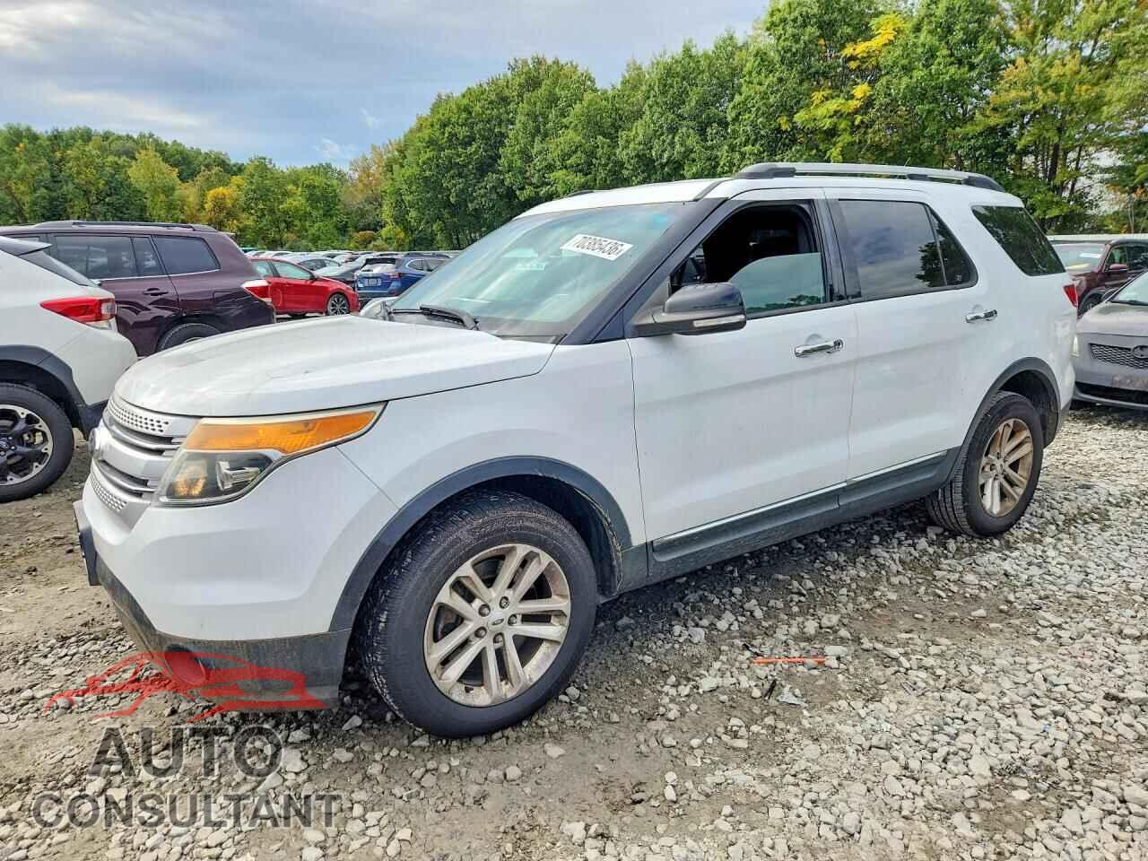 FORD EXPLORER 2014 - 1FM5K8D83EGC18572
