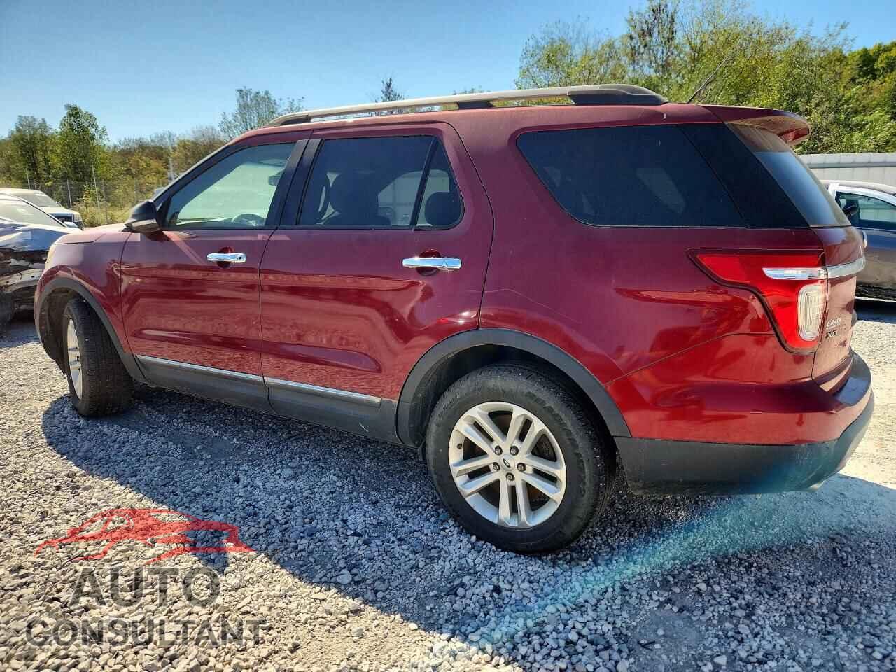 FORD EXPLORER 2015 - 1FM5K7D86FGA91781