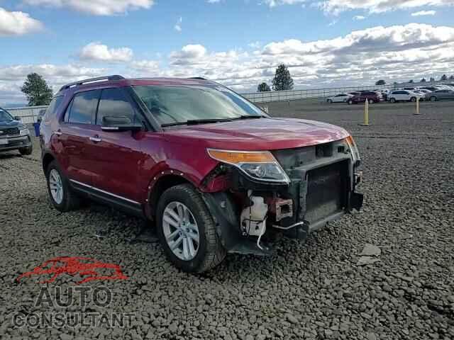 FORD EXPLORER 2015 - 1FM5K8D82FGA67192