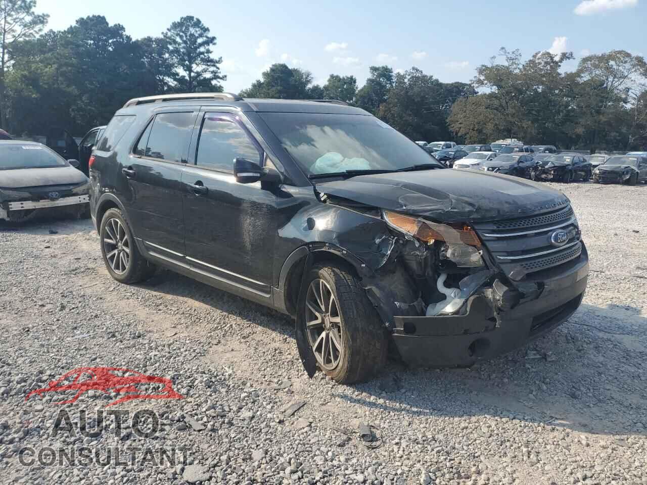 FORD EXPLORER 2015 - 1FM5K7D80FGA06935