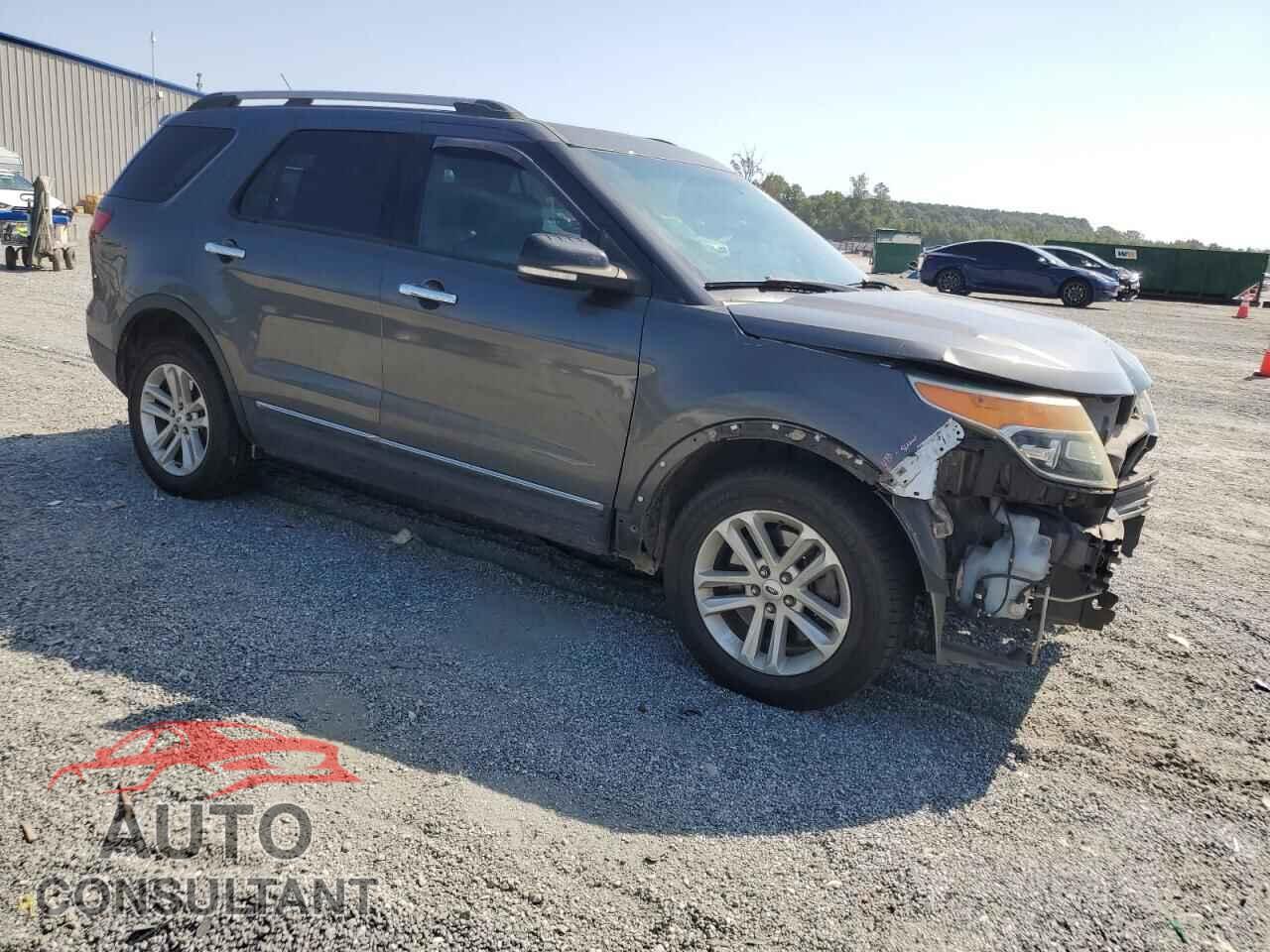FORD EXPLORER 2015 - 1FM5K8D82FGA62171