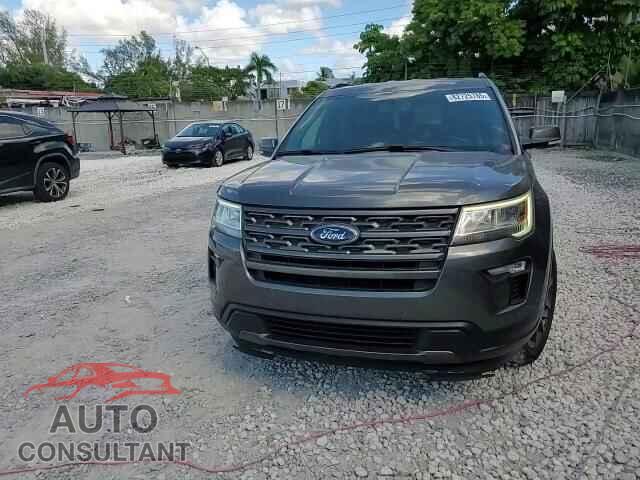 FORD EXPLORER 2018 - 1FM5K7DH2JGB63374