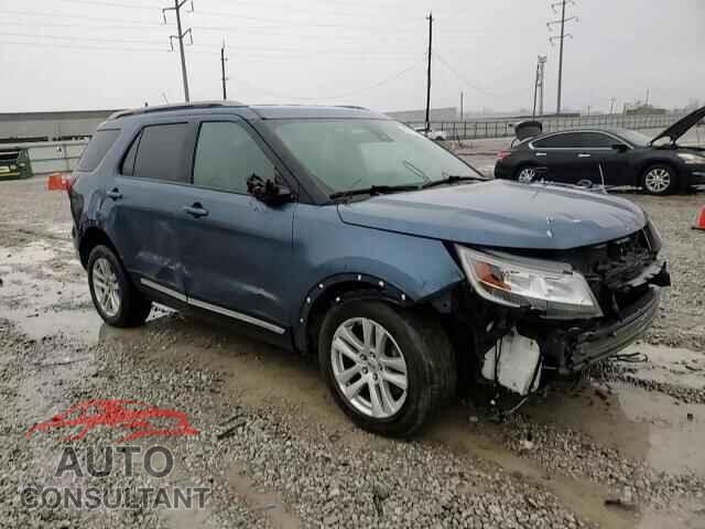 FORD EXPLORER 2018 - 1FM5K8D83JGB77113