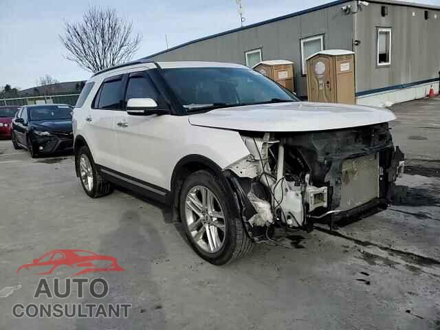 FORD EXPLORER 2017 - 1FM5K8F87HGE27556