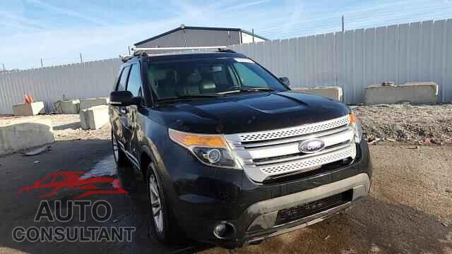 FORD EXPLORER 2015 - 1FM5K8D87FGA67690