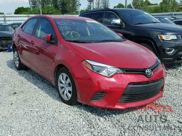 TOYOTA COROLLA 2015 - 5YFBURHE6FP281141