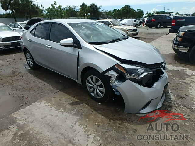TOYOTA COROLLA 2015 - 2T1BURHE7FC421486