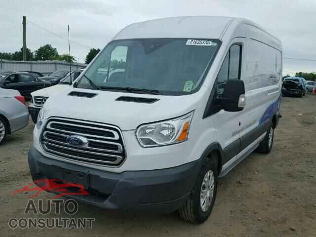 FORD TRANSIT CO 2015 - 1FTSW2CG1FKB15151
