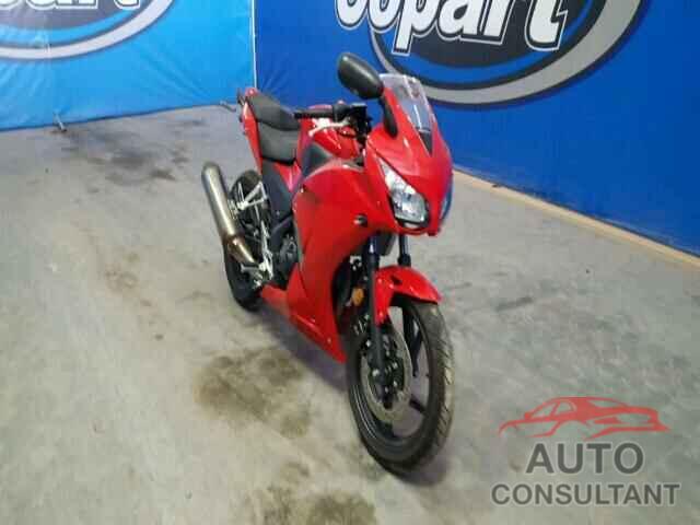 HONDA CBR CYCLE 2015 - MLHNC5101F5102960