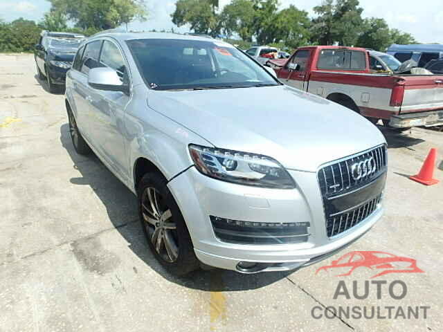 AUDI Q7 2015 - 3VWC57BU8LM092643