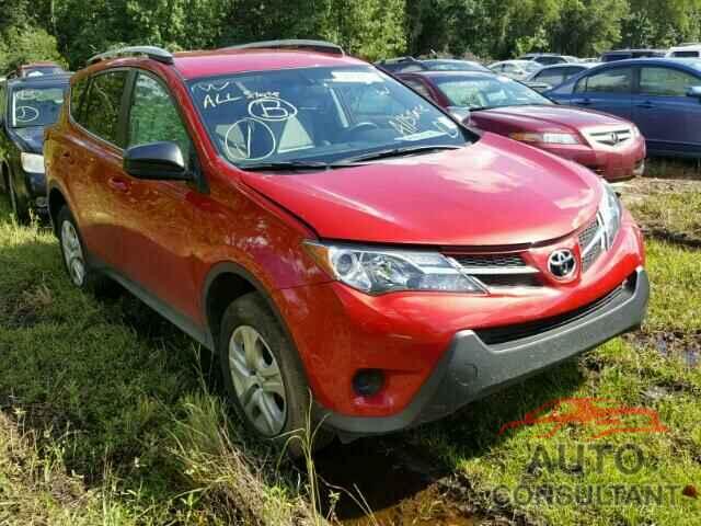 TOYOTA RAV4 2015 - 2T3ZFREV2FW159864