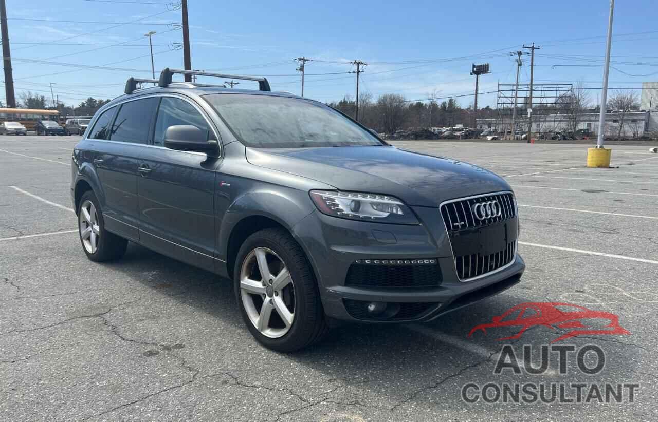 AUDI Q7 2015 - WA1DGAFEXFD003246