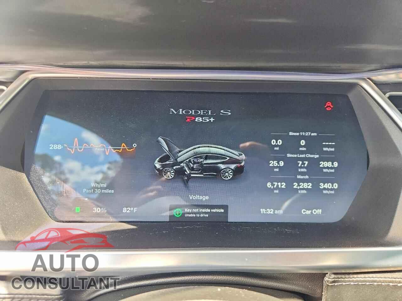 TESLA MODEL S 2013 - 5YJSA1DP4DFP26048