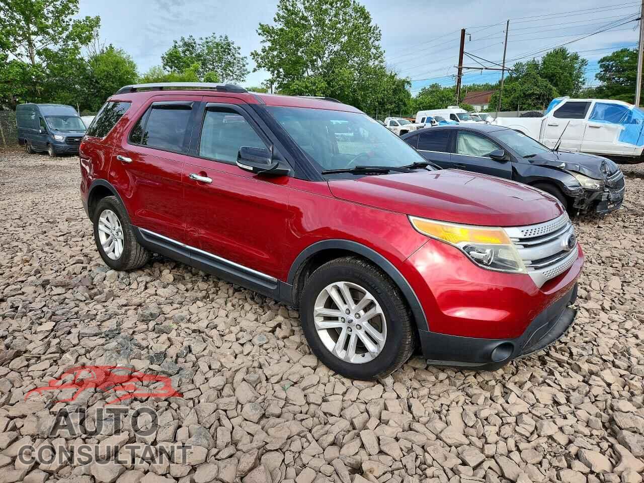 FORD EXPLORER 2015 - 1FM5K8D82FGA43989