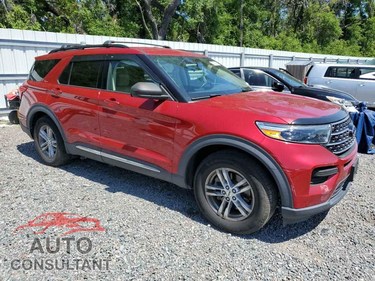 FORD EXPLORER 2020 - 1FMSK7DH2LGD13375