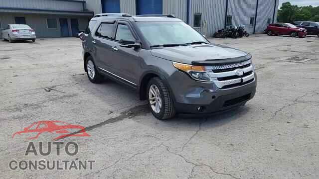 FORD EXPLORER 2014 - 1FM5K8D82EGB62088