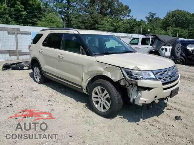 FORD EXPLORER 2018 - 1FM5K8D86JGB76005