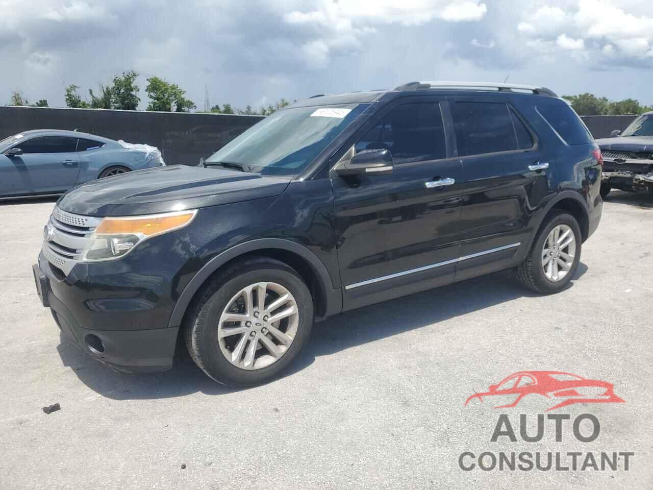FORD EXPLORER 2015 - 1FM5K7D84FGA96199
