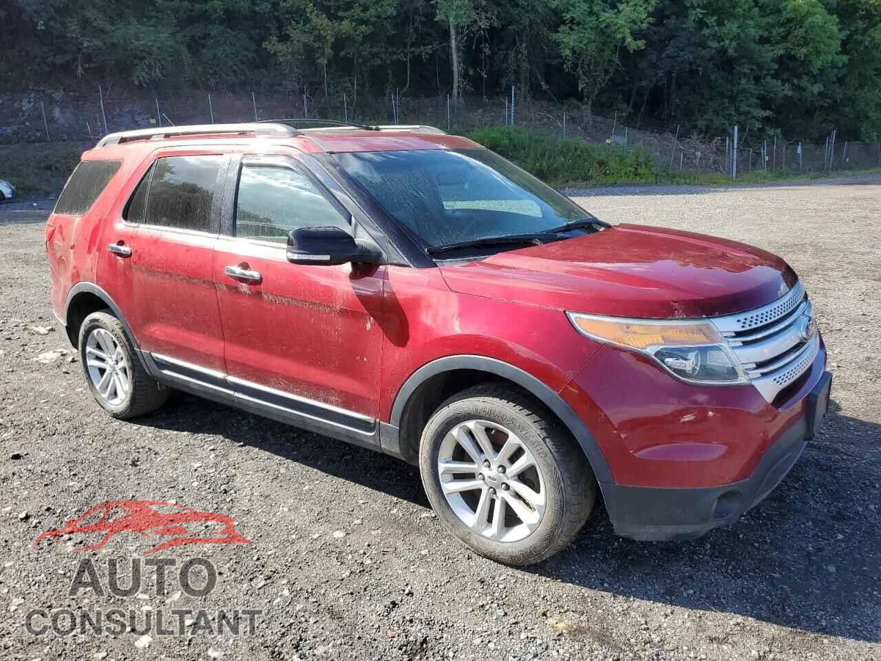 FORD EXPLORER 2014 - 1FM5K8D82EGC53877