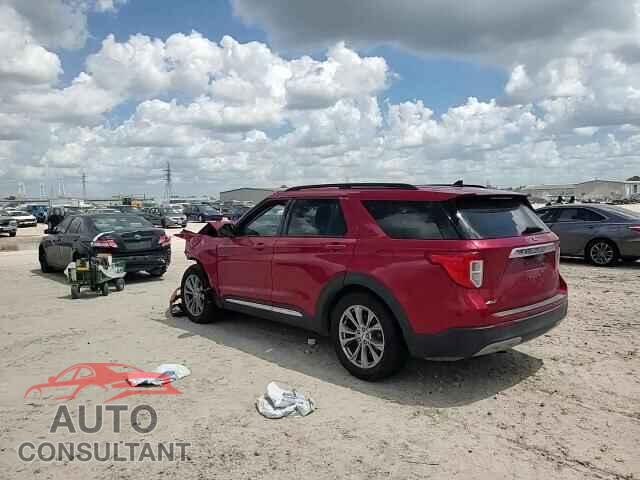 FORD EXPLORER 2021 - 1FMSK7DH3MGB31475