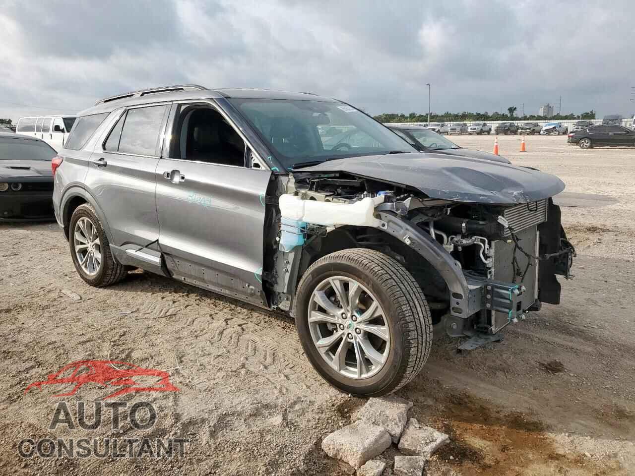 FORD EXPLORER 2021 - 1FMSK7DH0MGC17827