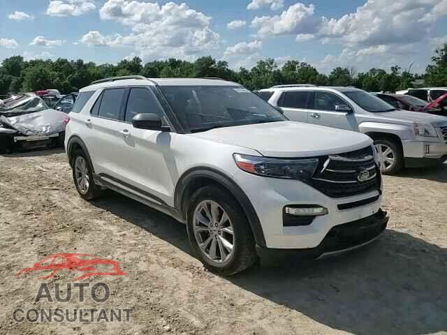 FORD EXPLORER 2021 - 1FMSK8DH3MGB59878