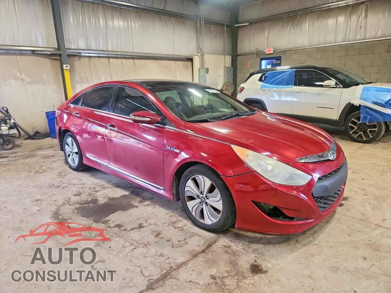 HYUNDAI SONATA 2015 - KMHEC4A48FA135666