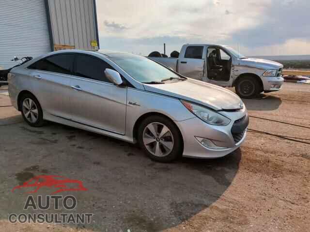 HYUNDAI SONATA 2012 - KMHEC4A47CA035134
