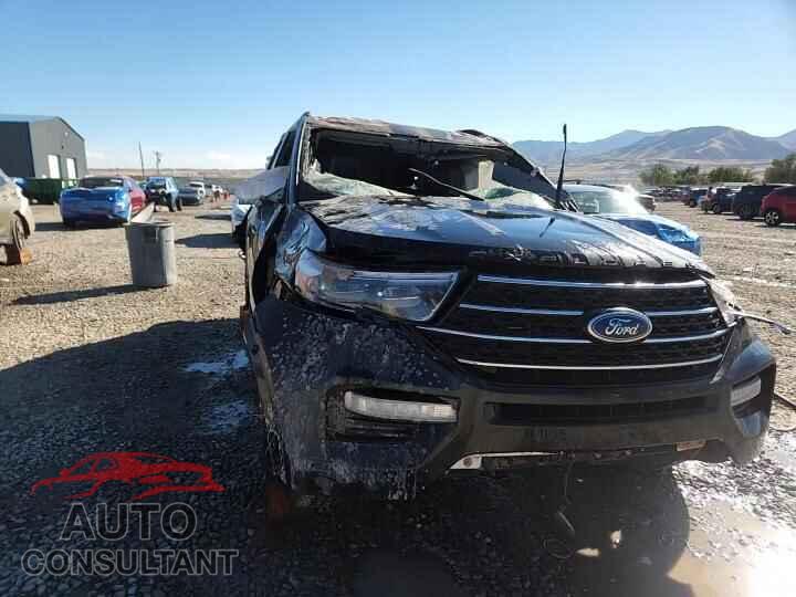 FORD EXPLORER 2021 - 1FMSK7DH4MGB02549