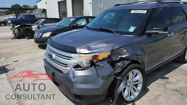 FORD EXPLORER 2013 - 1FM5K7D82DGC67643
