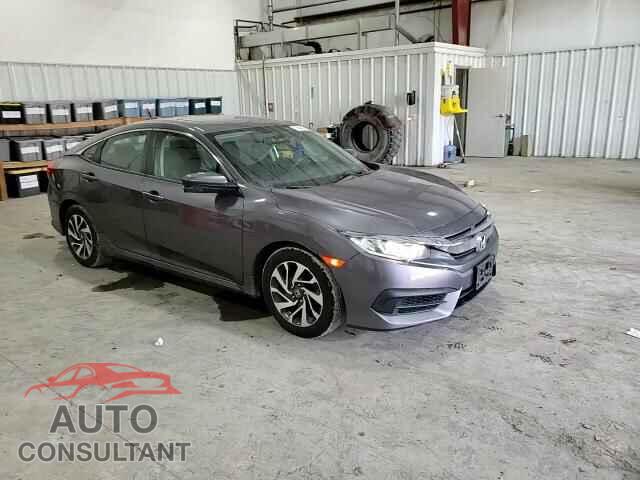 HONDA CIVIC 2017 - 19XFC2F79HE020980