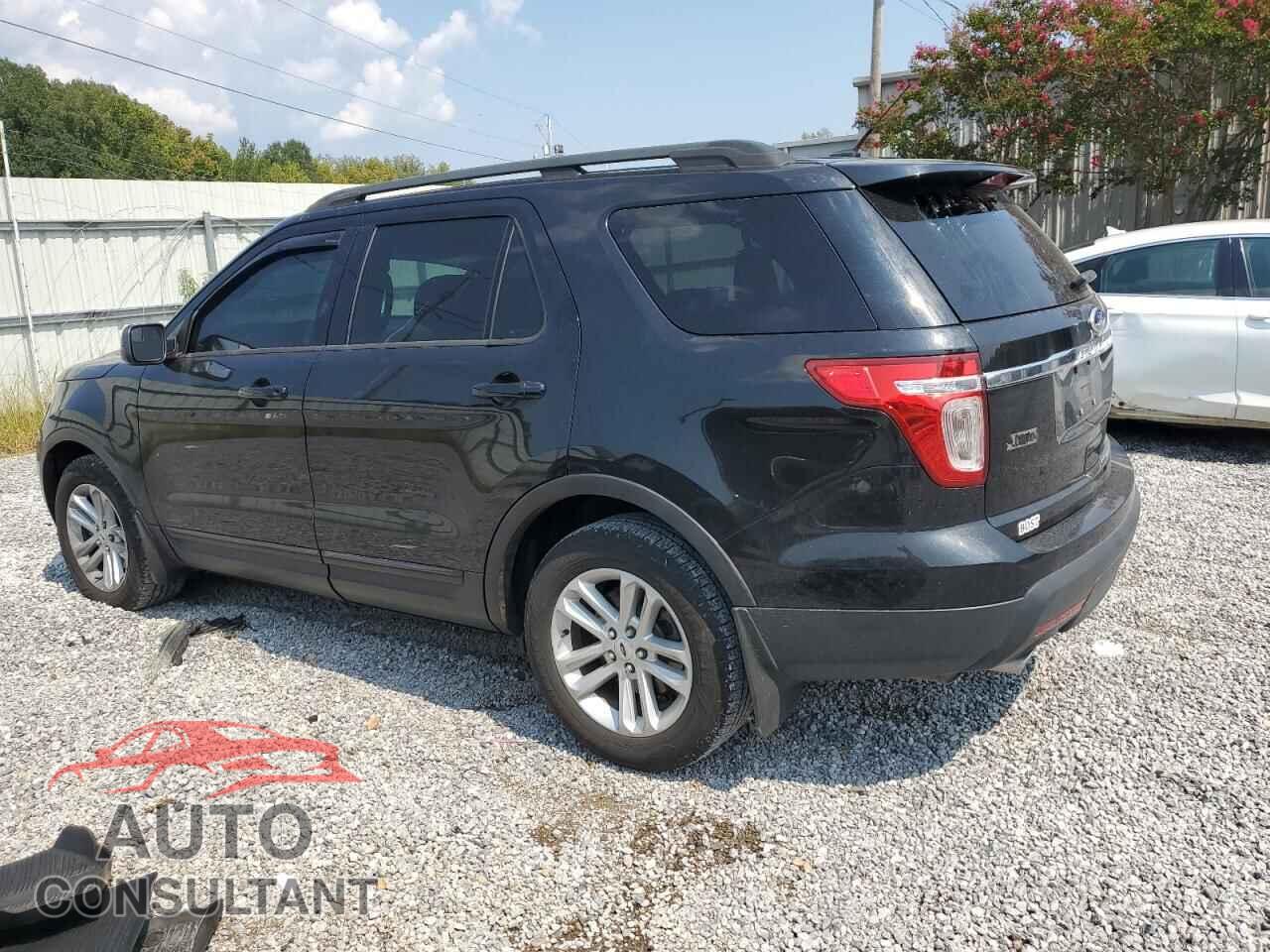 FORD EXPLORER 2015 - 1FM5K7B85FGB17421
