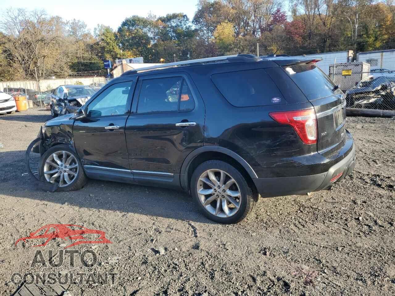 FORD EXPLORER 2015 - 1FM5K8D84FGA18088