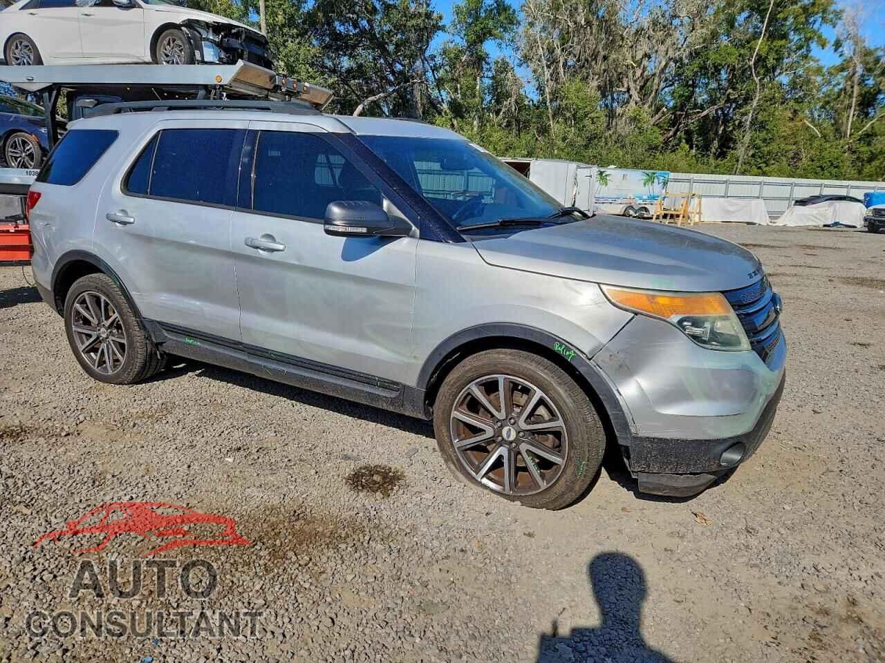 FORD EXPLORER 2015 - 1FM5K8D83FGA62888