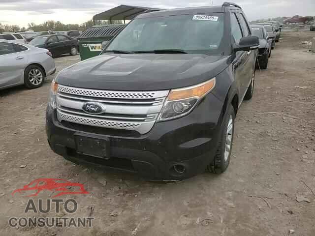 FORD EXPLORER 2014 - 1FM5K8D87EGC47511