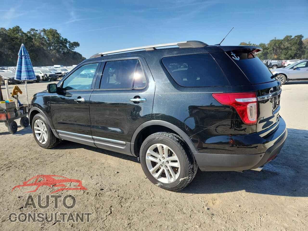 FORD EXPLORER 2015 - 1FM5K7D82FGC03766