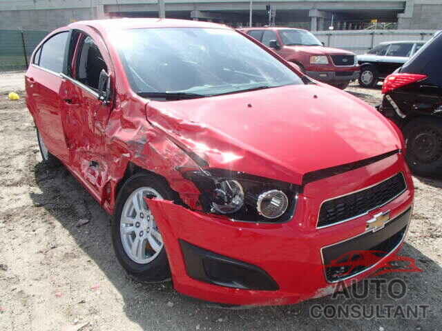 CHEVROLET SONIC 2015 - 1G1JC5SH0F4116871