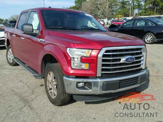 FORD F150 2015 - 1FTEW1CF8FFA96363