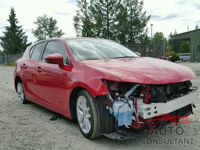 LEXUS CT 200 2015 - JTHKD5BH8F2224805