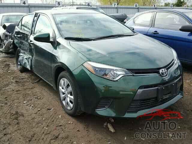 TOYOTA COROLLA 2015 - 2T1BURHE1FC360815