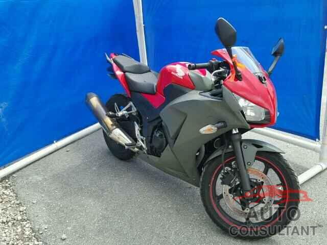 HONDA CBR CYCLE 2015 - MLHNC5103F5101485